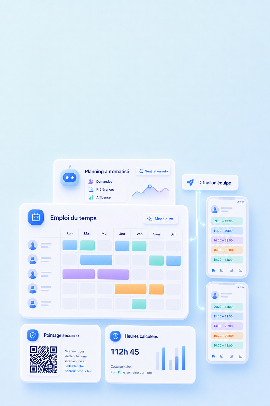 Apercu du module Emploi du temps Teams-Flow