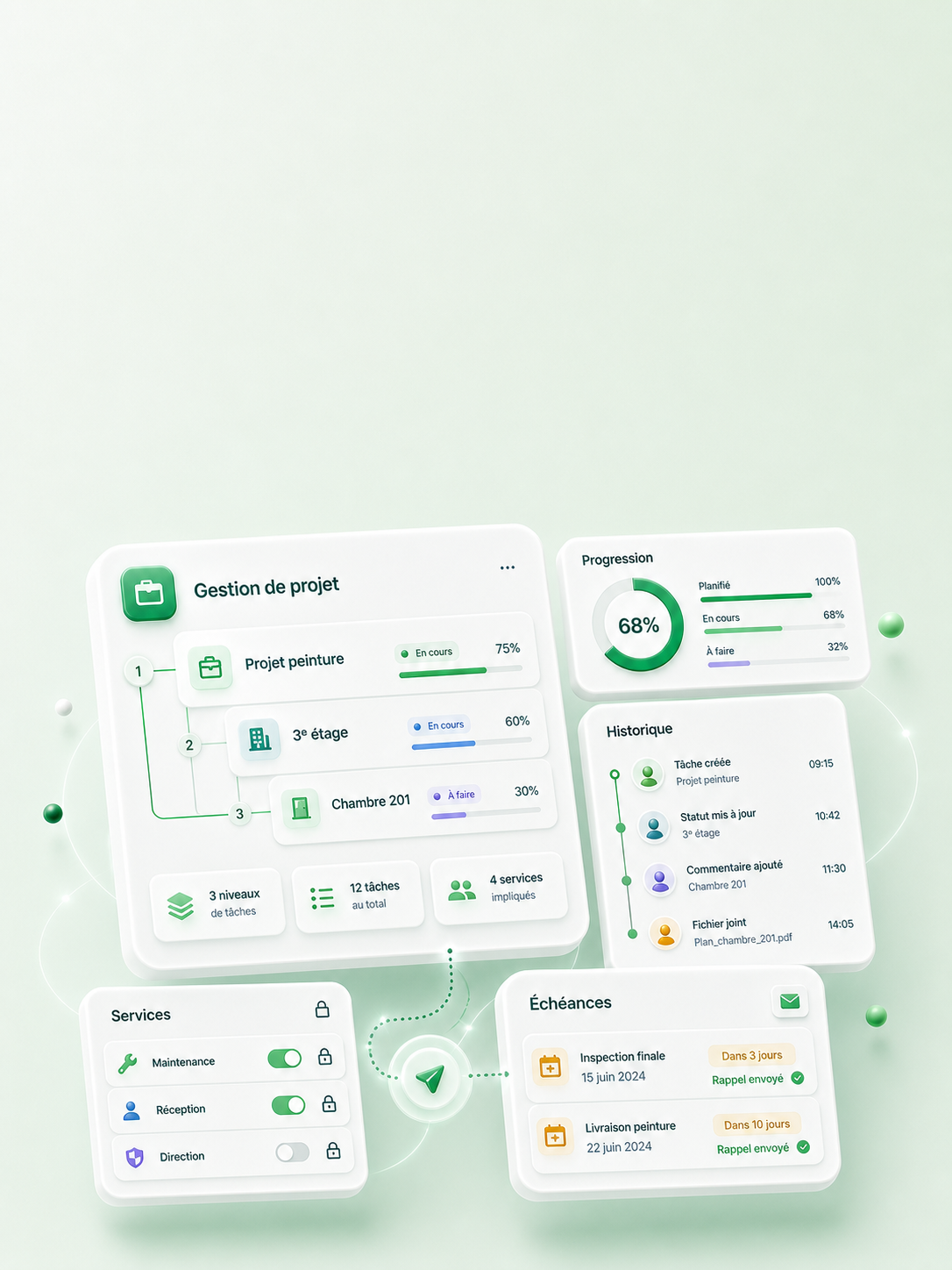 Apercu du module Projets Teams-Flow
